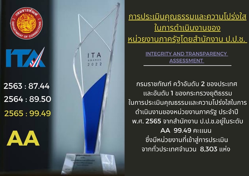 “ราชทัณฑ์ ได้รับรางวัล ITA Award 2022 อันดับ 1 ของกระทรวงยุติธรรม และ